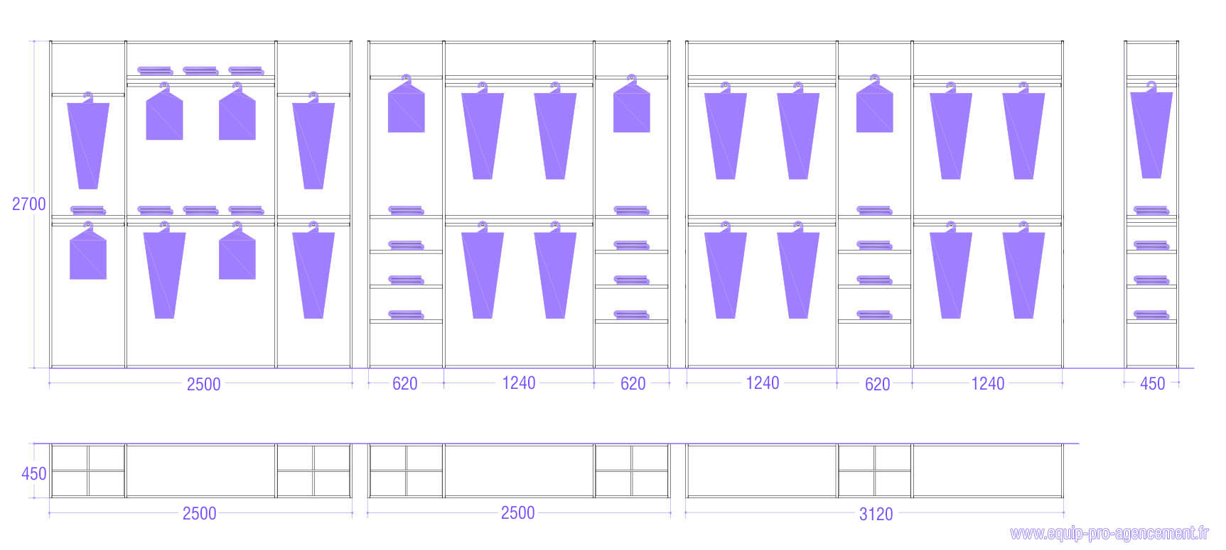 système CAGE dimensions