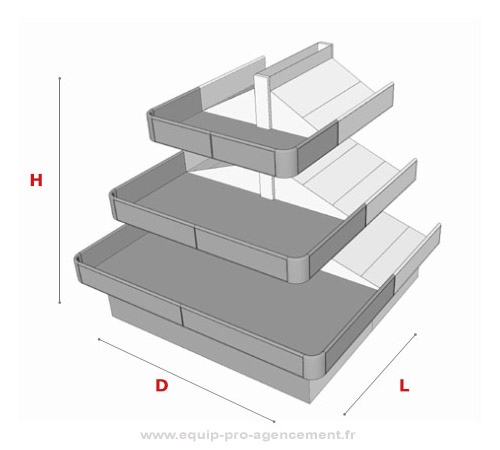 ilot fruits et legumes 3 niveaux pyramidale tete de gondole rectangulaire